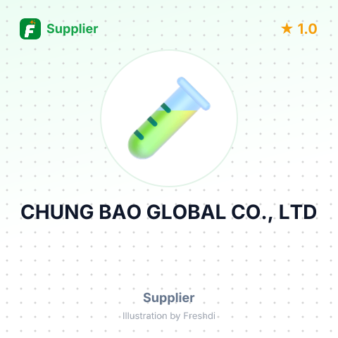 CHUNG BAO GLOBAL CO., LTD – summary card, no photo uploaded yet