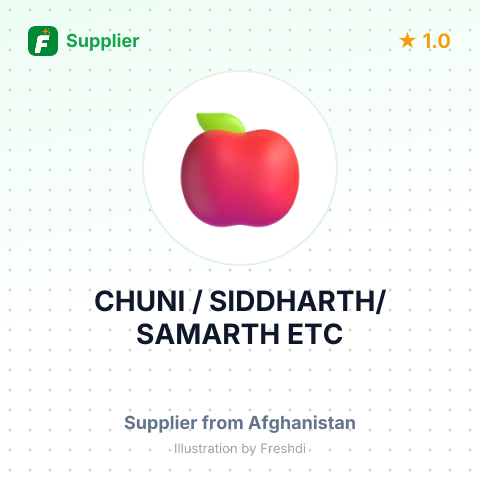 CHUNI / SIDDHARTH/SAMARTH ETC – summary card, no photo uploaded yet
