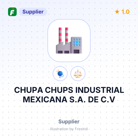 CHUPA CHUPS INDUSTRIAL MEXICANA S.A. DE C.V – summary card, no photo uploaded yet