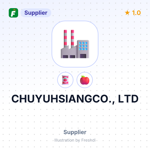 CHUYUHSIANGCO., LTD – summary card, no photo uploaded yet