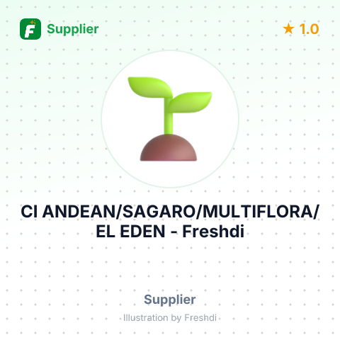 CI ANDEAN/SAGARO/MULTIFLORA/EL EDEN – summary card, no photo uploaded yet