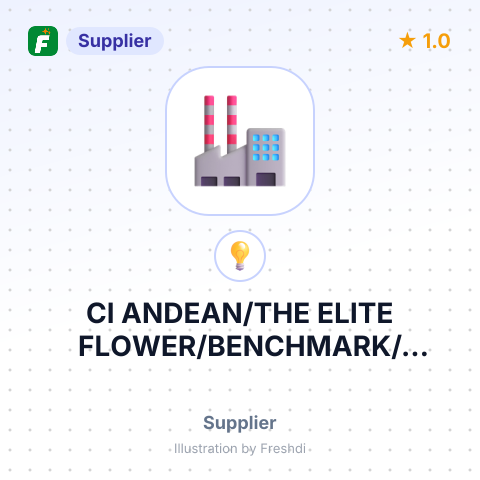 CI ANDEAN/THE ELITE FLOWER/BENCHMARK/SAGARO – summary card, no photo uploaded yet