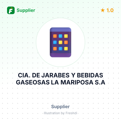 CIA. DE JARABES Y BEBIDAS GASEOSAS LA MARIPOSA S.A – summary card, no photo uploaded yet