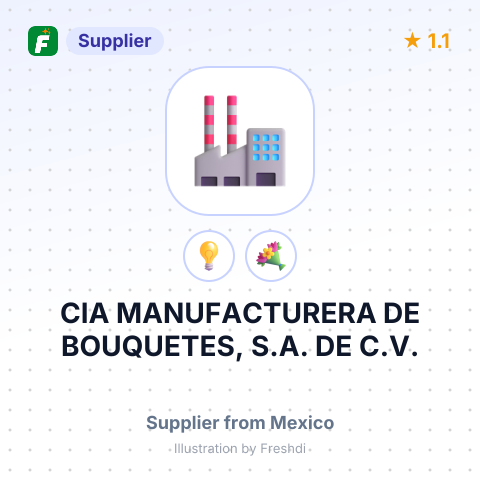 CIA MANUFACTURERA DE BOUQUETES, S.A. DE C.V. – summary card, no photo uploaded yet
