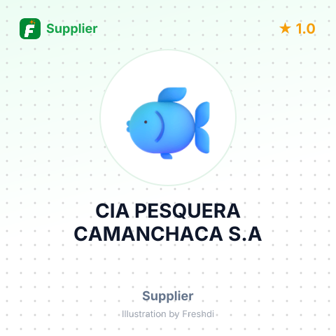 CIA PESQUERA CAMANCHACA S.A – summary card, no photo uploaded yet
