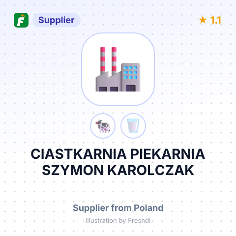 CIASTKARNIA PIEKARNIA SZYMON KAROLCZAK – summary card, no photo uploaded yet
