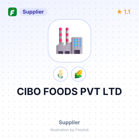 CIBO FOODS PVT LTD – summary card, no photo uploaded yet
