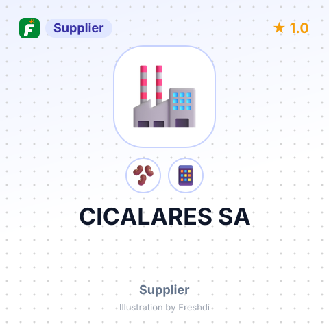 CICALARES SA – summary card, no photo uploaded yet
