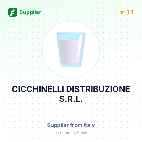 CICCHINELLI DISTRIBUZIONE S.R.L. – summary card, no photo uploaded yet