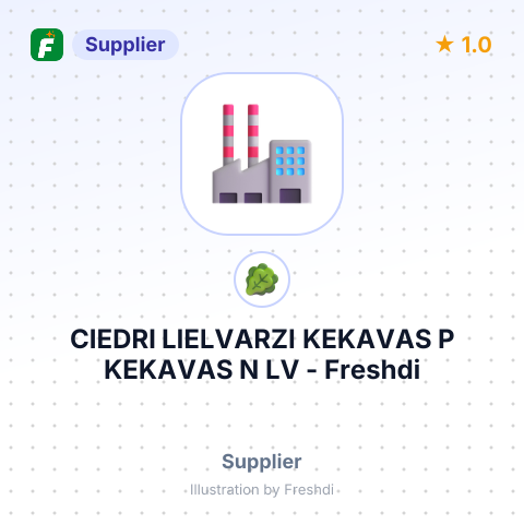 CIEDRI LIELVARZI KEKAVAS P KEKAVAS N LV – summary card, no photo uploaded yet