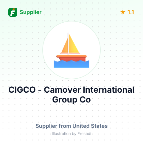 CIGCO - Camover International Group Co – summary card, no photo uploaded yet