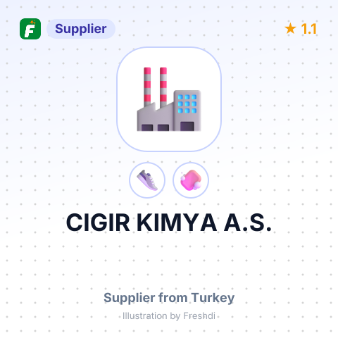 CIGIR KIMYA A.S. – summary card, no photo uploaded yet