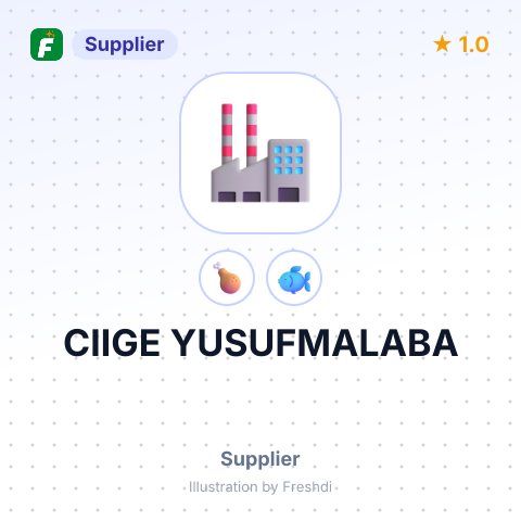 CIIGE YUSUFMALABA – summary card, no photo uploaded yet
