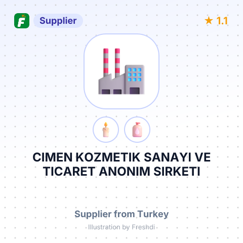 CIMEN KOZMETIK SANAYI VE TICARET ANONIM SIRKETI – summary card, no photo uploaded yet