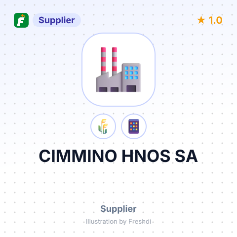 CIMMINO HNOS SA – summary card, no photo uploaded yet
