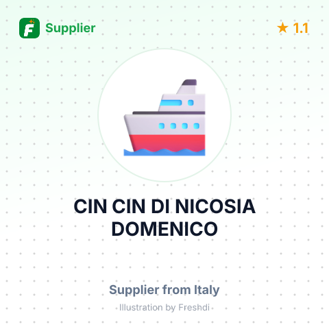 CIN CIN DI NICOSIA DOMENICO – summary card, no photo uploaded yet
