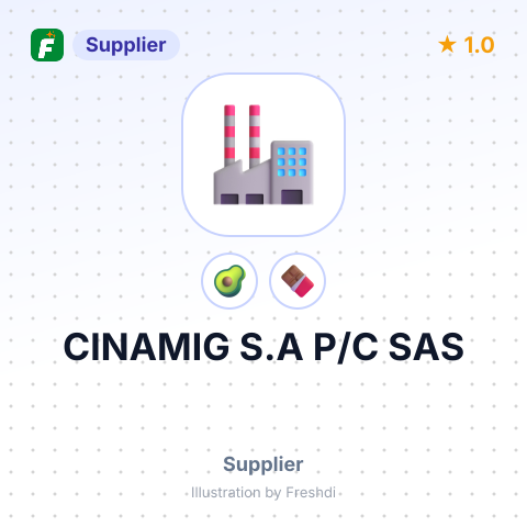 CINAMIG S.A P/C SAS – summary card, no photo uploaded yet