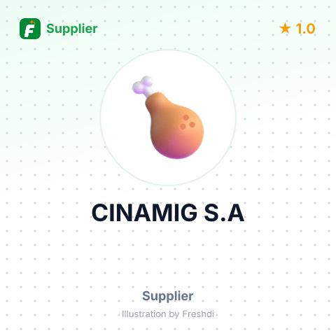 CINAMIG S.A – summary card, no photo uploaded yet