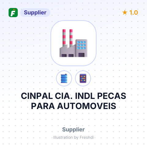 CINPAL CIA. INDL PECAS PARA AUTOMOVEIS – summary card, no photo uploaded yet