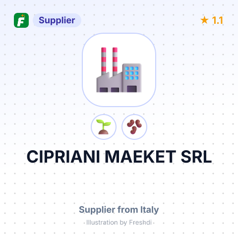 CIPRIANI MAEKET SRL – summary card, no photo uploaded yet