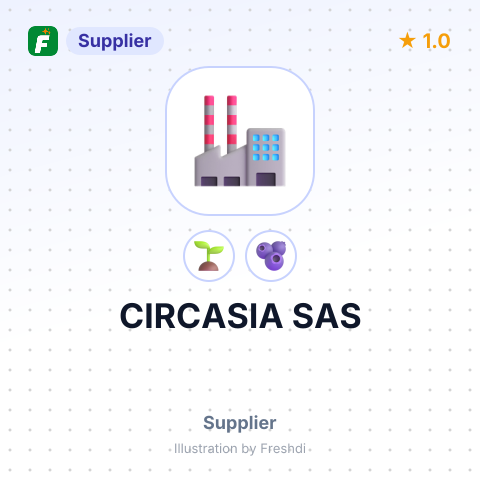 CIRCASIA SAS – summary card, no photo uploaded yet
