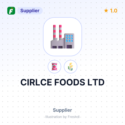 CIRLCE FOODS LTD – summary card, no photo uploaded yet
