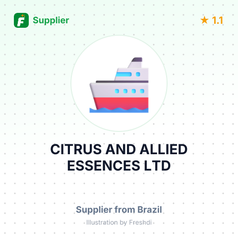 CITRUS AND ALLIED ESSENCES LTD – summary card, no photo uploaded yet