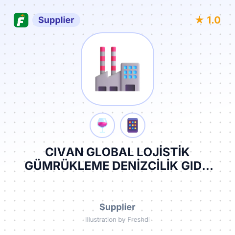 CIVAN GLOBAL LOJİSTİK GÜMRÜKLEME DENİZCİLİK GIDA İNŞAAT SANAYİ VE TİCARET LİMİTED ŞİRKETİ – summary card, no photo uploaded yet