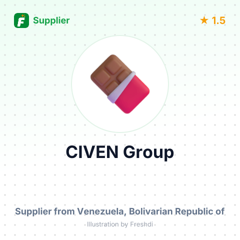 CIVEN Group – summary card, no photo uploaded yet