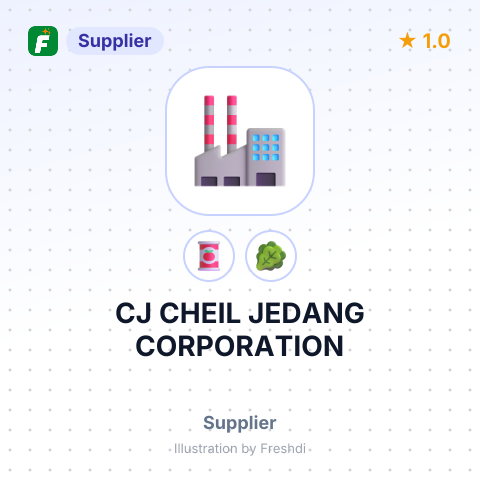CJ CHEIL JEDANG CORPORATION – summary card, no photo uploaded yet