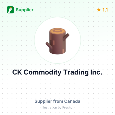 CK Commodity Trading Inc.  – summary card, no photo uploaded yet