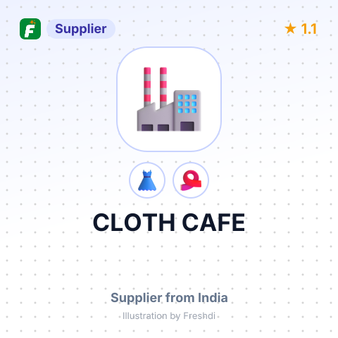 CLOTH CAFE – summary card, no photo uploaded yet