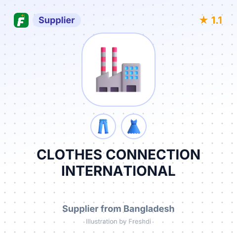 CLOTHES CONNECTION INTERNATIONAL – summary card, no photo uploaded yet