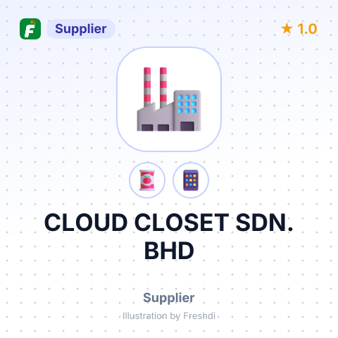 CLOUD CLOSET SDN. BHD – summary card, no photo uploaded yet