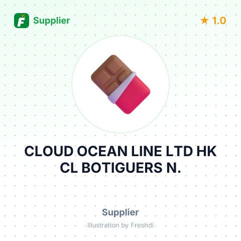 CLOUD OCEAN LINE LTD HK CL BOTIGUERS, N. – summary card, no photo uploaded yet