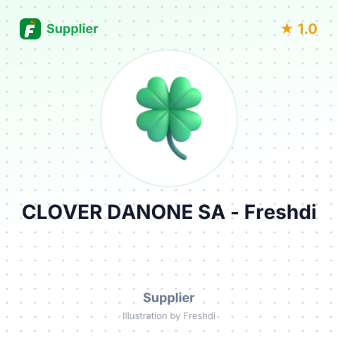 CLOVER DANONE SA – summary card, no photo uploaded yet