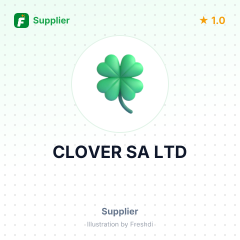 CLOVER SA LTD – summary card, no photo uploaded yet