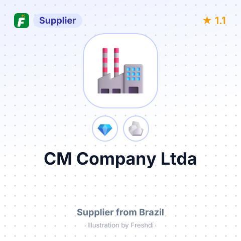 CM Company Ltda – summary card, no photo uploaded yet