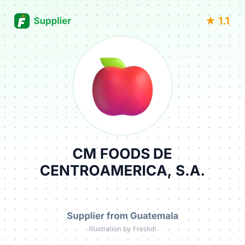 CM FOODS DE CENTROAMERICA, S.A. – summary card, no photo uploaded yet