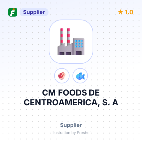 CM FOODS DE CENTROAMERICA, S. A – summary card, no photo uploaded yet