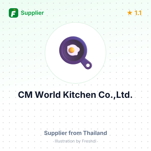CM World Kitchen Co.,Ltd. – summary card, no photo uploaded yet