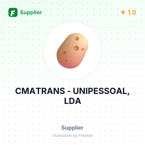 CMATRANS - UNIPESSOAL, LDA – summary card, no photo uploaded yet