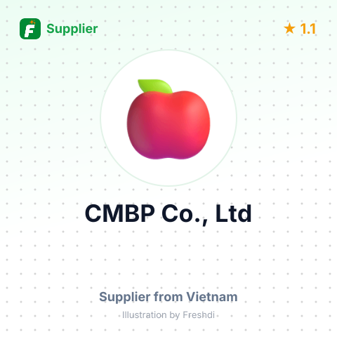 CMBP Co., Ltd  – summary card, no photo uploaded yet