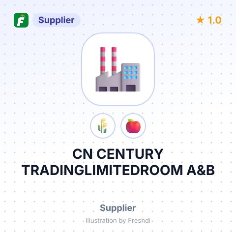 CN CENTURY TRADINGLIMITEDROOM A&B – summary card, no photo uploaded yet