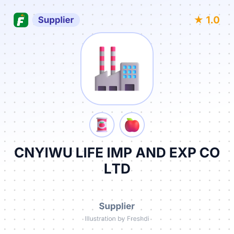 CNYIWU LIFE IMP AND EXP CO LTD – summary card, no photo uploaded yet