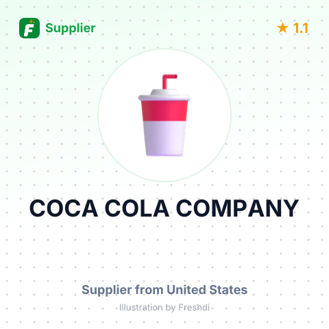 COCA COLA COMPANY – summary card, no photo uploaded yet