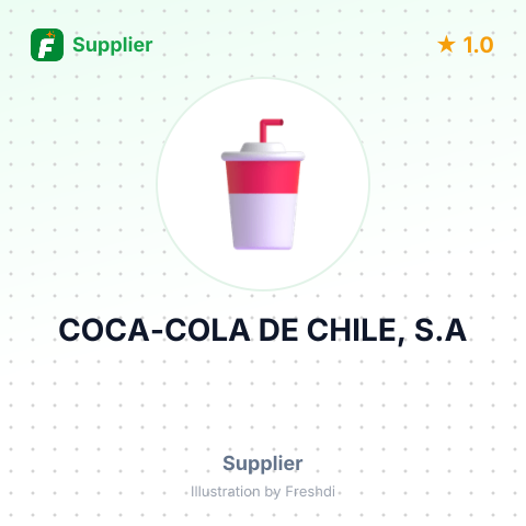 COCA-COLA DE CHILE, S.A – summary card, no photo uploaded yet