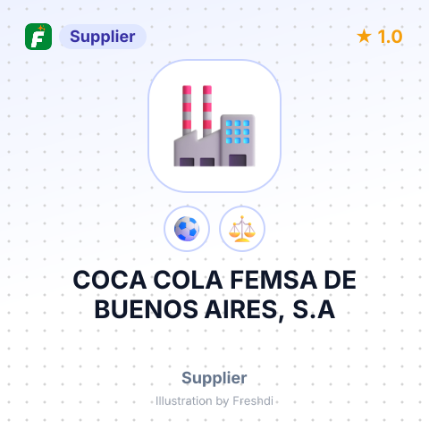 COCA COLA FEMSA DE BUENOS AIRES, S.A – summary card, no photo uploaded yet