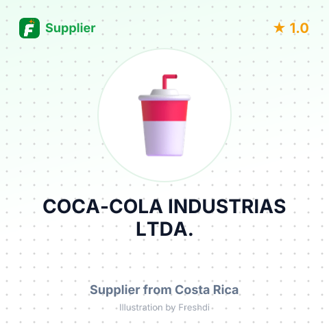 COCA-COLA INDUSTRIAS LTDA. – summary card, no photo uploaded yet