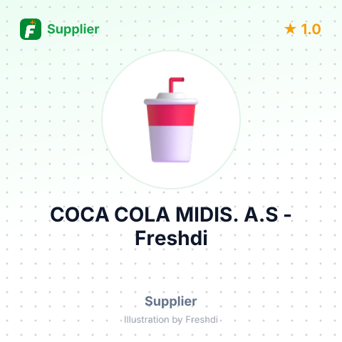 COCA COLA MIDIS. A.S – summary card, no photo uploaded yet
